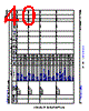 XAM2432...ALX Datasheet HTML 40Page - Texas Instruments 