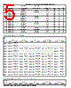 1455PBY Datasheet HTML 5Page - Hammond Manufacturing Ltd. 
