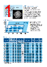 STM32_V01 Datasheet HTML 1Page - STMicroelectronics 