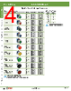 ABD311NUR Datasheet HTML 4Page - IDEC Corporation 