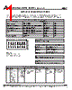 CC5003JBGLP Datasheet HTML 1Page - California Micro Devices Corp 
