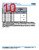 C0805Y393DZGACTU Datasheet HTML 10Page - Kemet Corporation 