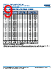 C0805Y393DGGALTU Datasheet HTML 9Page - Kemet Corporation 