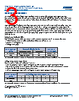 C1206Y393DGGALTU Datasheet HTML 3Page - Kemet Corporation 