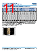 C1206Y393DZGALTU Datasheet HTML 11Page - Kemet Corporation 