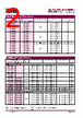 TMP-TMPM Datasheet HTML 2Page - TRACO Electronic AG 