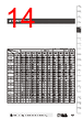 YB2-16CWCPS1 Datasheet HTML 14Page - List of Unclassifed Manufacturers 