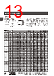 YB2-26CWCKG4 Datasheet HTML 13Page - List of Unclassifed Manufacturers 