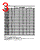 HLMP-CE26-R0CDD Datasheet HTML 3Page - Agilent(Hewlett-Packard) 