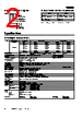 E3F3-R67 Datasheet HTML 2Page - Omron Electronics LLC 