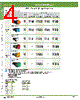A6SERIES Datasheet HTML 4Page - IDEC Corporation 