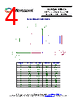 1214GN-400LV Datasheet HTML 4Page - Microsemi Corporation 