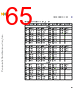 C5NPARCH-RM/D Datasheet HTML 65Page - NXP Semiconductors 