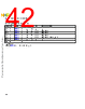 C5NPARCH-RM/D Datasheet HTML 42Page - NXP Semiconductors 