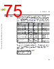 C5NPARCH-RM/D Datasheet HTML 75Page - NXP Semiconductors 