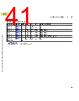 C5EC3EARCH-RM/D Datasheet HTML 41Page - NXP Semiconductors 