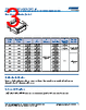 C1206X393DZGACTU Datasheet HTML 3Page - Kemet Corporation 