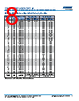 C1206X393DZGACTU Datasheet HTML 8Page - Kemet Corporation 