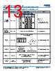 C1206X393DZGALTU Datasheet HTML 13Page - Kemet Corporation 
