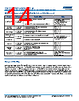 C1206X393DZGALTU Datasheet HTML 14Page - Kemet Corporation 