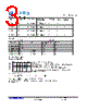 BL1102 Datasheet HTML 3Page - SHANGHAI BELLING CO., LTD. 