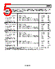 AD8352ACPZ-R7 Datasheet HTML 5Page - Analog Devices 