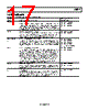 AD8317ACPZ-R7 Datasheet HTML 17Page - Analog Devices 