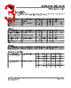 ILD1 Datasheet HTML 3Page - Vishay Siliconix 