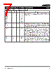 S2070 Datasheet HTML 7Page - Applied Micro Circuits Corporation 