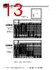 DM19CC102DO3-SA-R02 Datasheet HTML 13Page - Sharma Electro Components,Inc 
