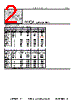 DM15CD151JO3-RHR02 Datasheet HTML 2Page - Sharma Electro Components,Inc 