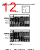 DM15CD102KO3-RHR02 Datasheet HTML 12Page - Sharma Electro Components,Inc 