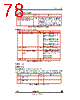 STV-5410-R01 Datasheet HTML 78Page - STMicroelectronics 