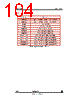 STV-5410-R01 Datasheet HTML 104Page - STMicroelectronics 