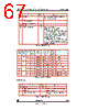 STV-USB/CIF-R01 Datasheet HTML 67Page - STMicroelectronics 