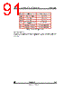 STV-USB/CIF-R01 Datasheet HTML 91Page - STMicroelectronics 