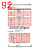 STV-USB/CIF-R01 Datasheet HTML 92Page - STMicroelectronics 