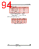 STV-USB/CIF-R01 Datasheet HTML 94Page - STMicroelectronics 