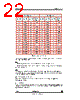 STV-USB/CIF-R01 Datasheet HTML 22Page - STMicroelectronics 