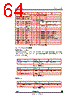 STV-YUV/CIF-R02 Datasheet HTML 64Page - STMicroelectronics 