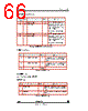 STV-YUV/CIF-R02 Datasheet HTML 66Page - STMicroelectronics 