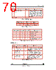 STV-YUV/CIF-R02 Datasheet HTML 70Page - STMicroelectronics 