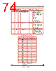 STV-YUV/CIF-R02 Datasheet HTML 74Page - STMicroelectronics 