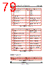 STV-YUV/CIF-R02 Datasheet HTML 79Page - STMicroelectronics 