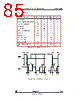 STV-YUV/CIF-R02 Datasheet HTML 85Page - STMicroelectronics 