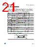 M24C64-RBN5TP/B Datasheet HTML 21Page - STMicroelectronics 