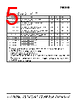 SI53112-A00AGM Datasheet HTML 5Page - Skyworks Solutions Inc. 