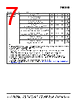 SI53112-A00AGM Datasheet HTML 7Page - Skyworks Solutions Inc. 