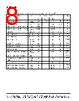 SI53112-A00AGM Datasheet HTML 8Page - Skyworks Solutions Inc. 