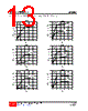 81N25-R-AB3-I-R Datasheet HTML 13Page - Unisonic Technologies 